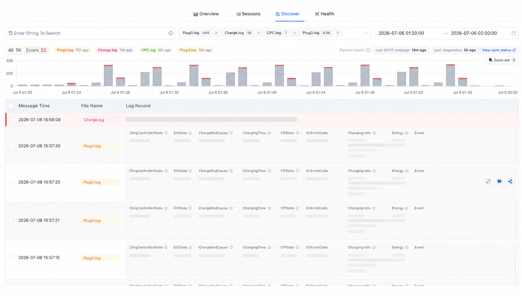 Discover Charger Logs
