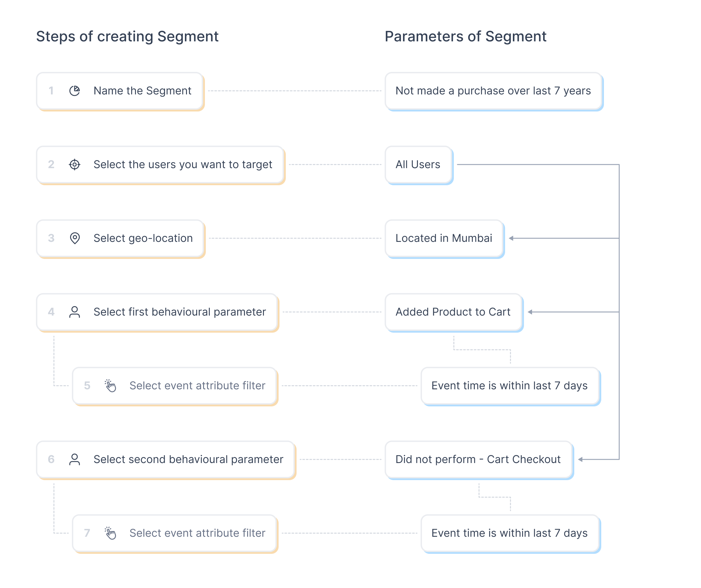 Knowledge_Base_Analytics_Segments_take_1 (1).png 1560