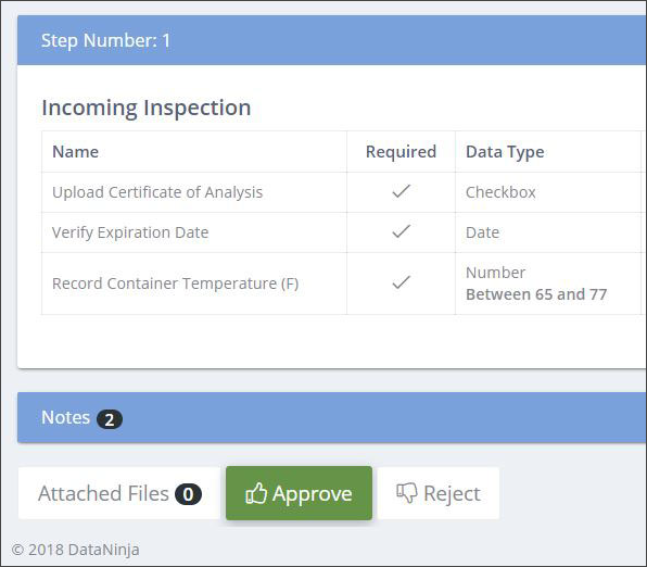 Item-specific webform inspection record