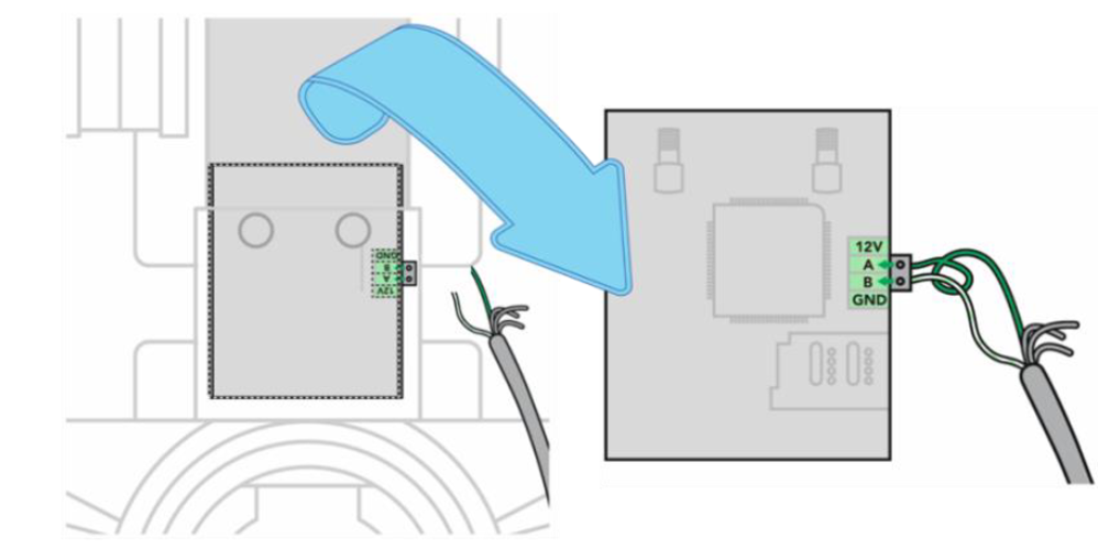 EVBox HomeLine RS485 connection point