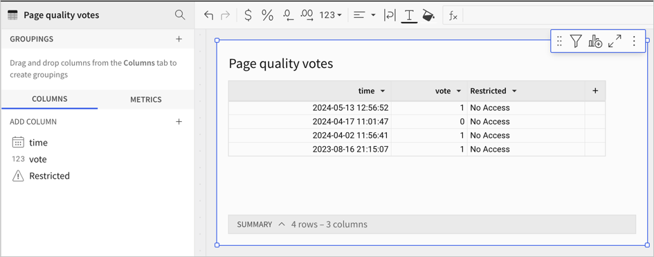 Workbook table using the same data model, showing a time column, a vote column, and a Restricted column that lists values of No Access.