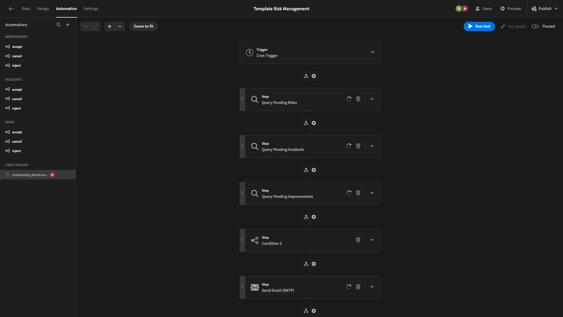 Automation Flow