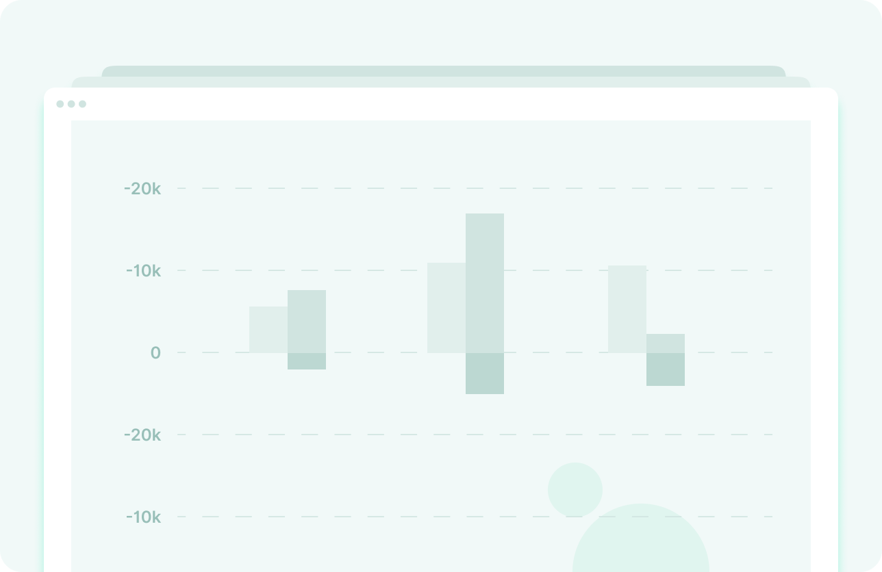 Balance Trends.png