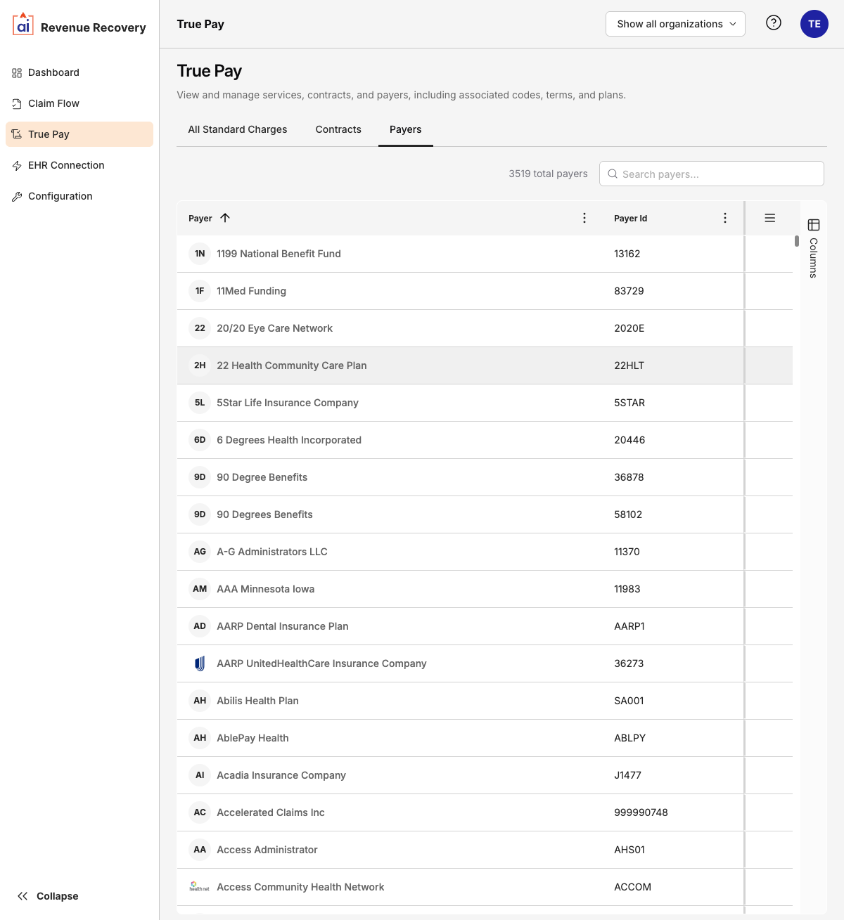 Payers directory listing payer names and their IDs