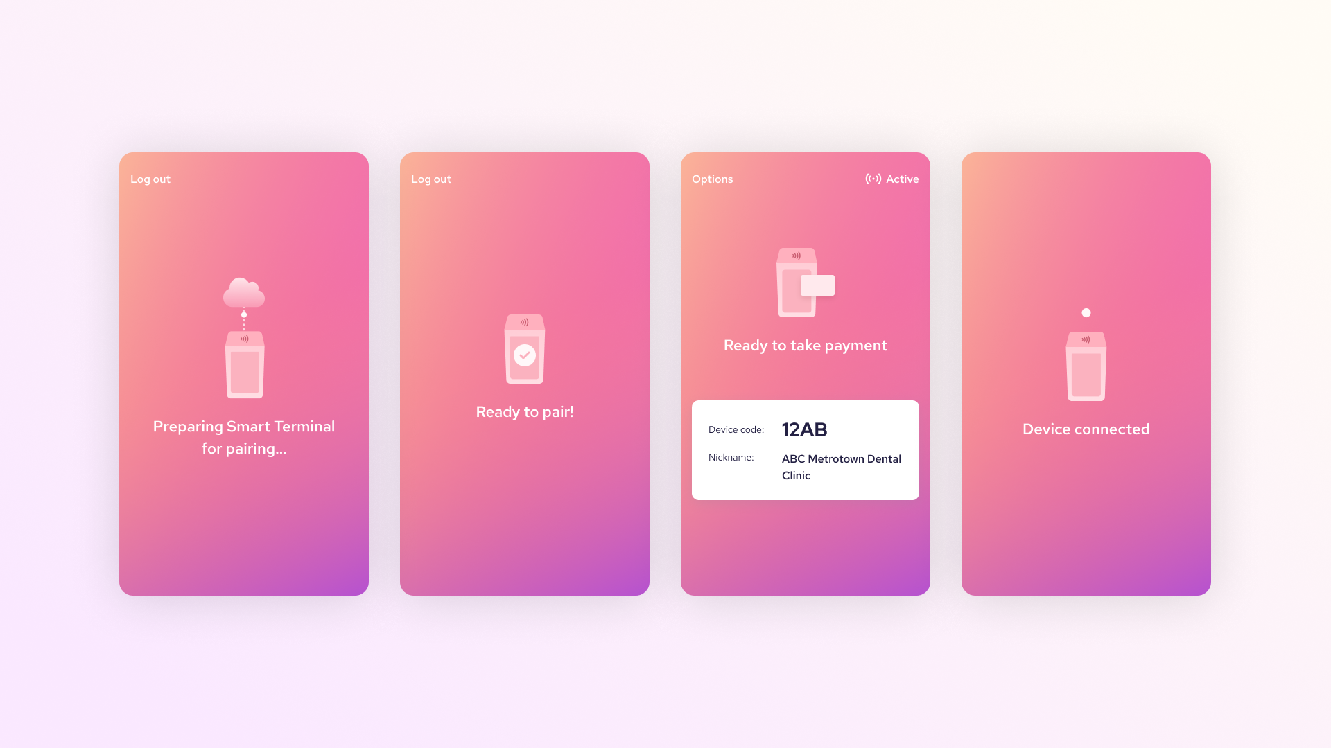 Image showing the different Payment Hardware API screens shown registering, pairing, and taking a payment.