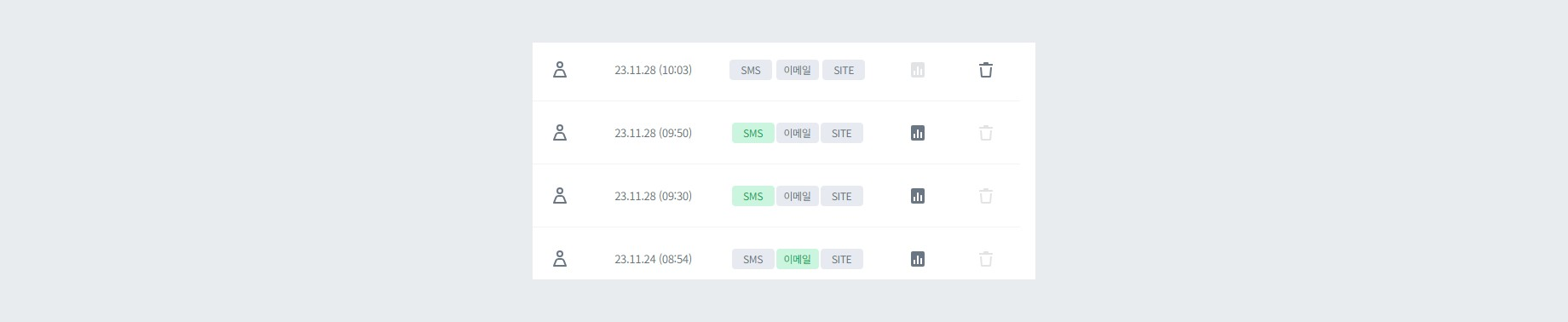 안내 및 발표 이력