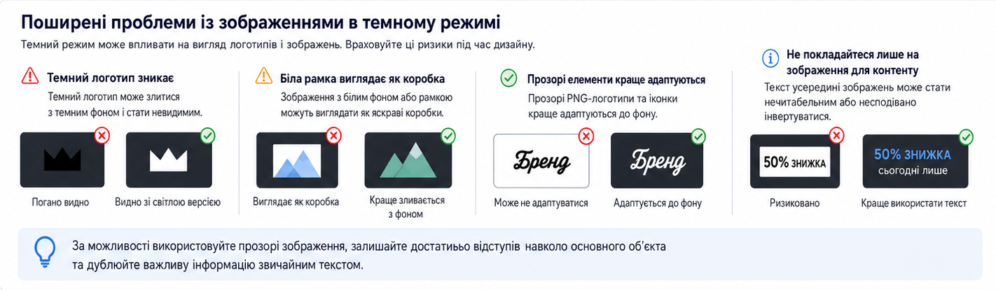 Як захистити логотипи та зображення в темному режимі