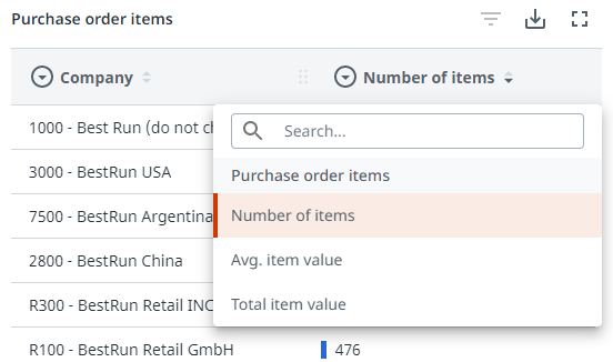 Supplier performance metrics.png 552