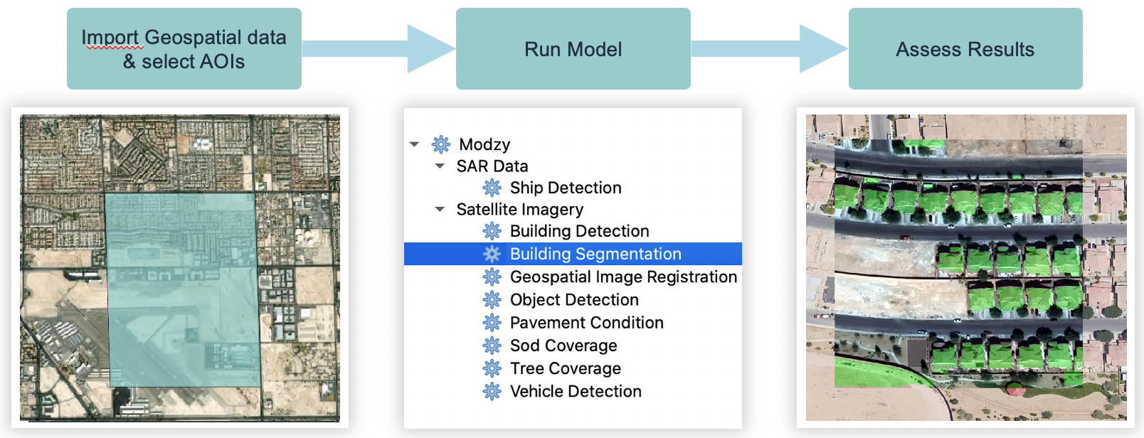 Screen Shot 2021-07-30 at 8.13.07 AM.png QGIS integrated with Modzy Building Segmentation model