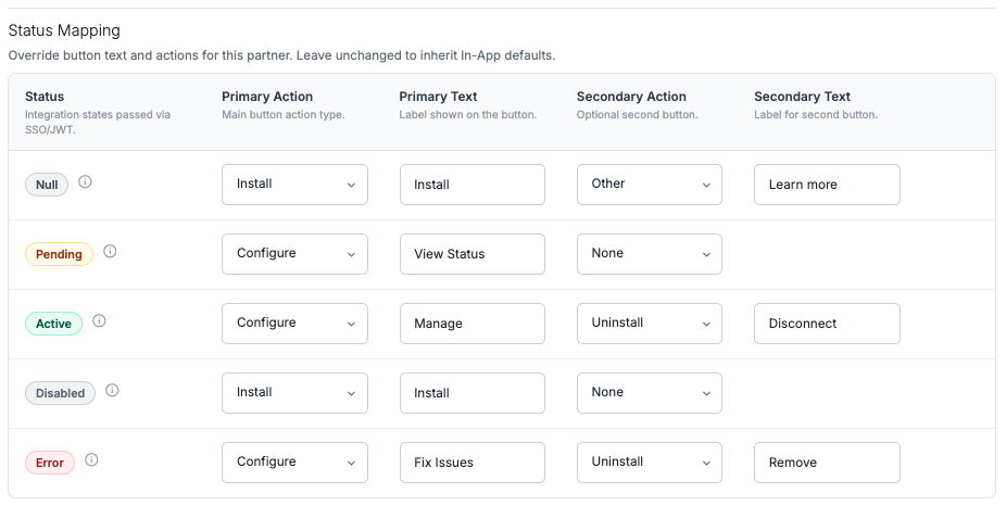 Per-listing Status Mapping settings showing custom button behavior by integration status