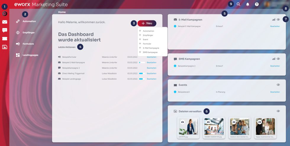 Dashboard eMS Dashboard