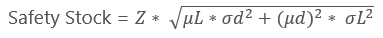 safety stock equels.png 383