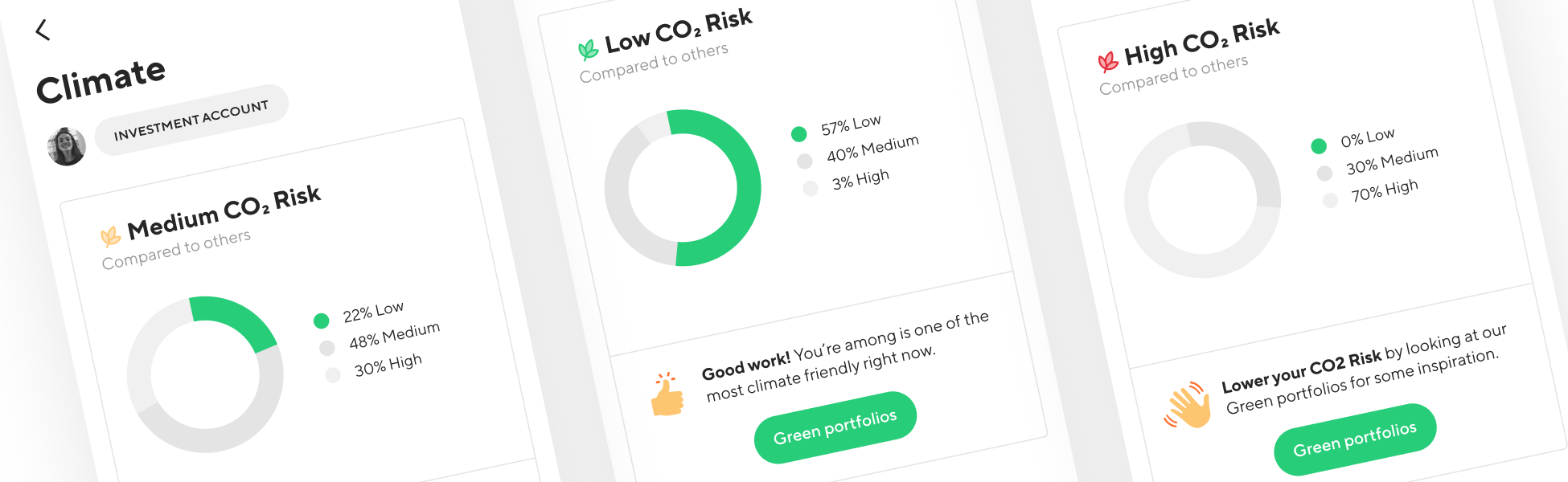 The StockRepublic API offers a climate analysis and assessment of CO2 risks