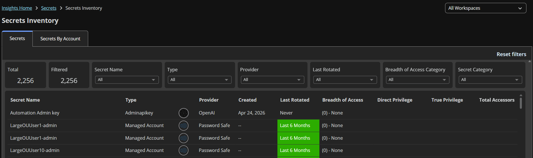 Secrets Inventory table listing secrets with filters for type, provider, rotation status, and breadth of access.
