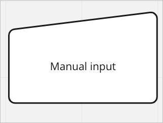flow_chart_manual_input