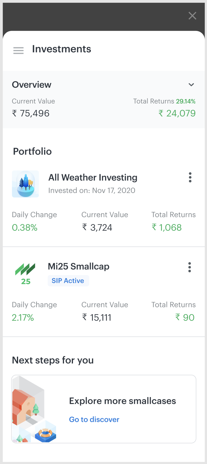 smallcase investments overview