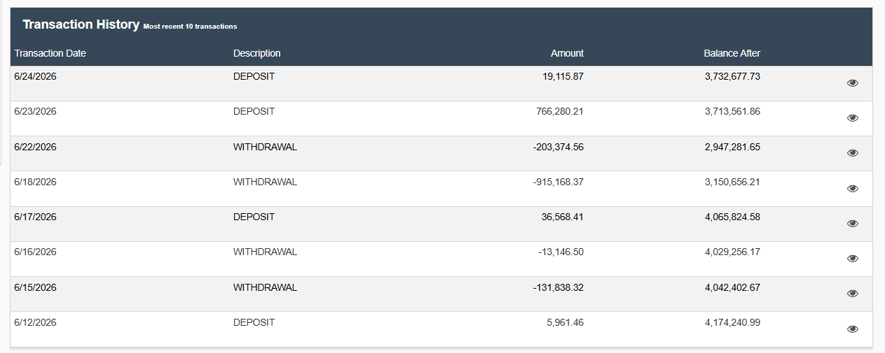 ### Transaction History (Most Recent)