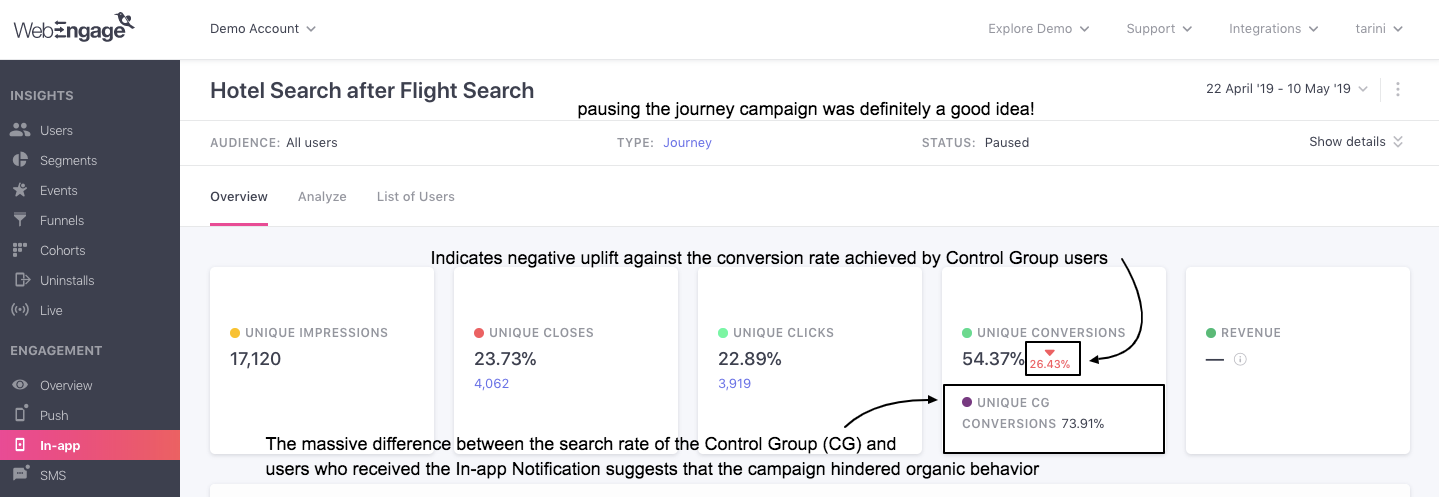 In-app-campaign-overview-conversion-uplift.png