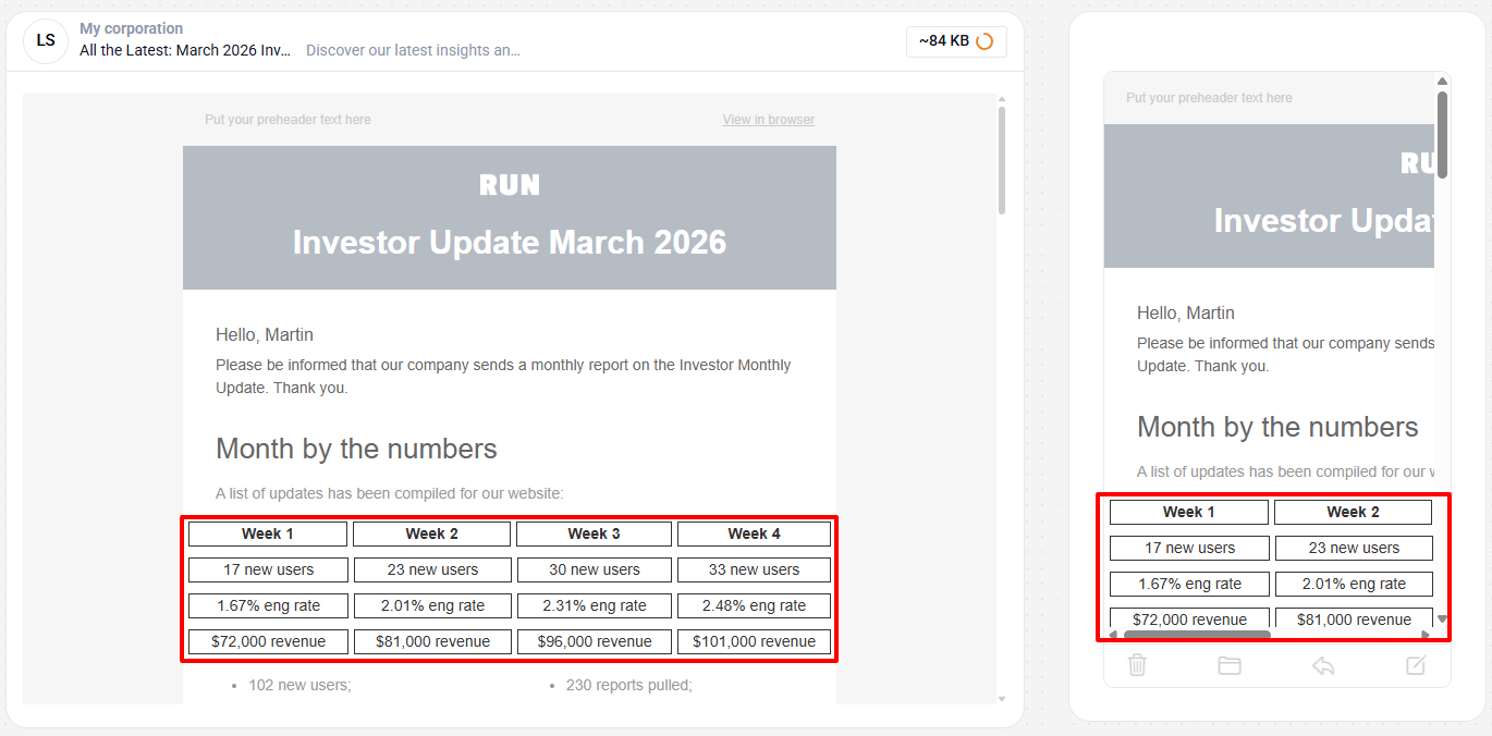 Table display on mobile and desktop