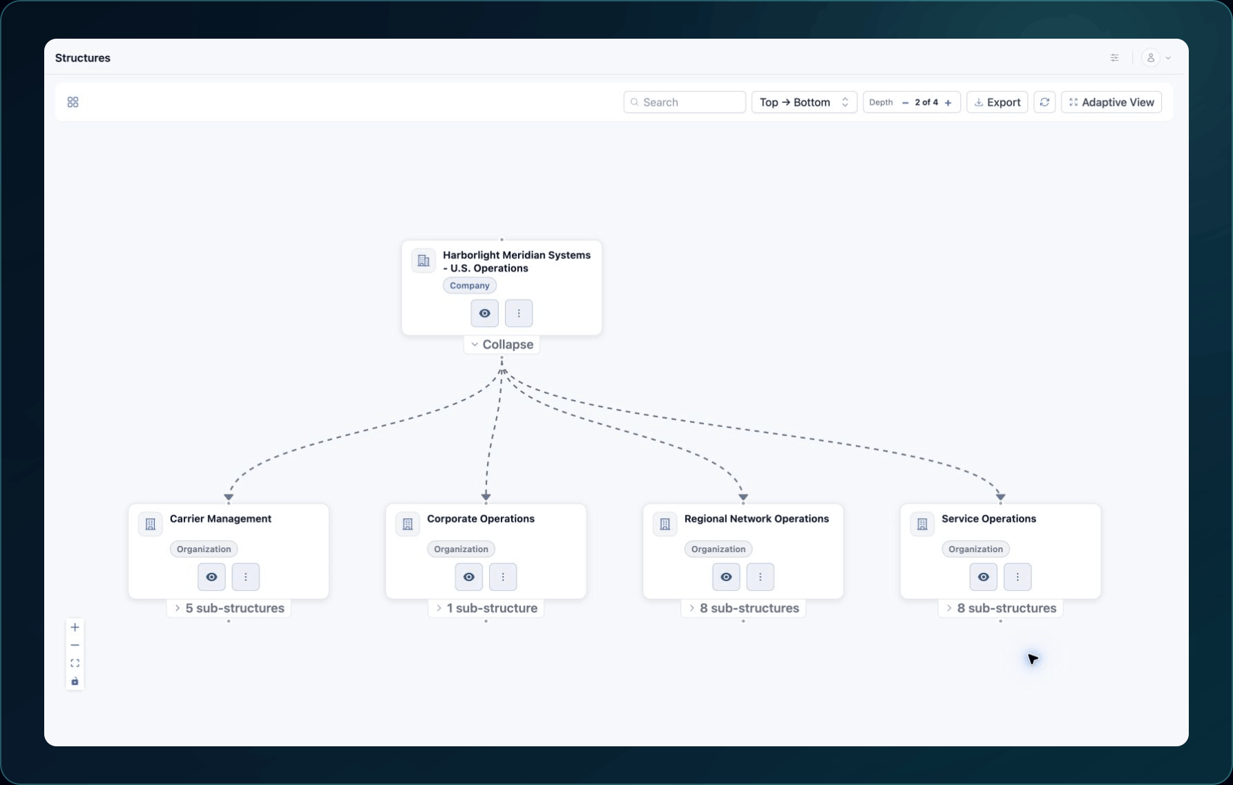 Structure hierarchy showing an example company and its top-level organizational nodes.