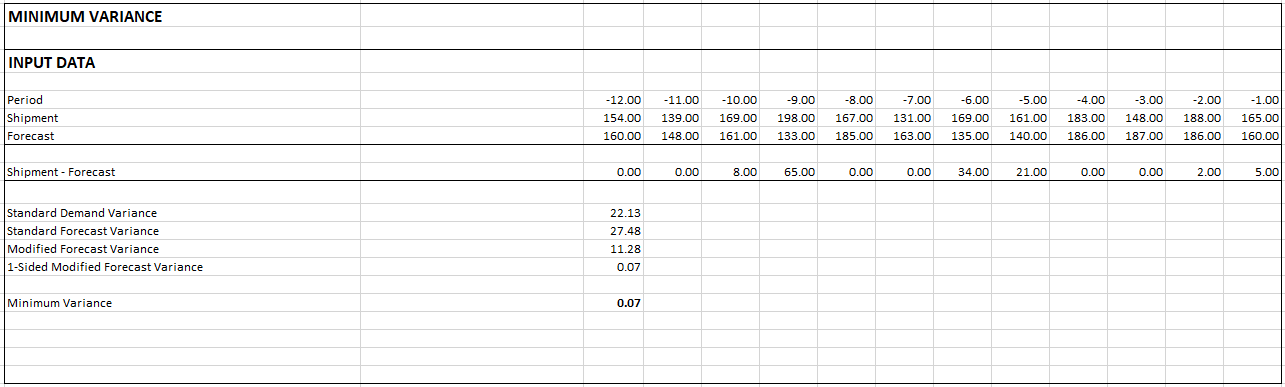 c4715d0-var_calc_median_trim_minimum_variance.png 1285