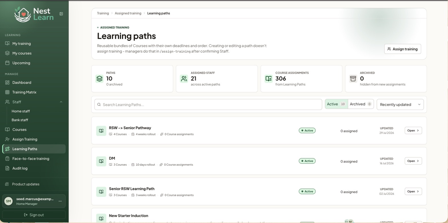 The Learning paths list