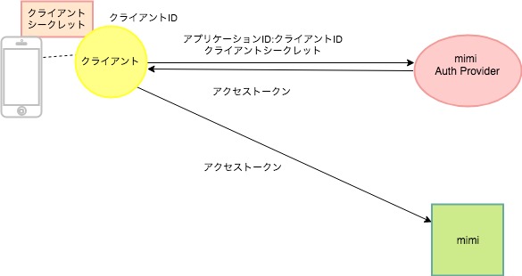 image16.jpg 585