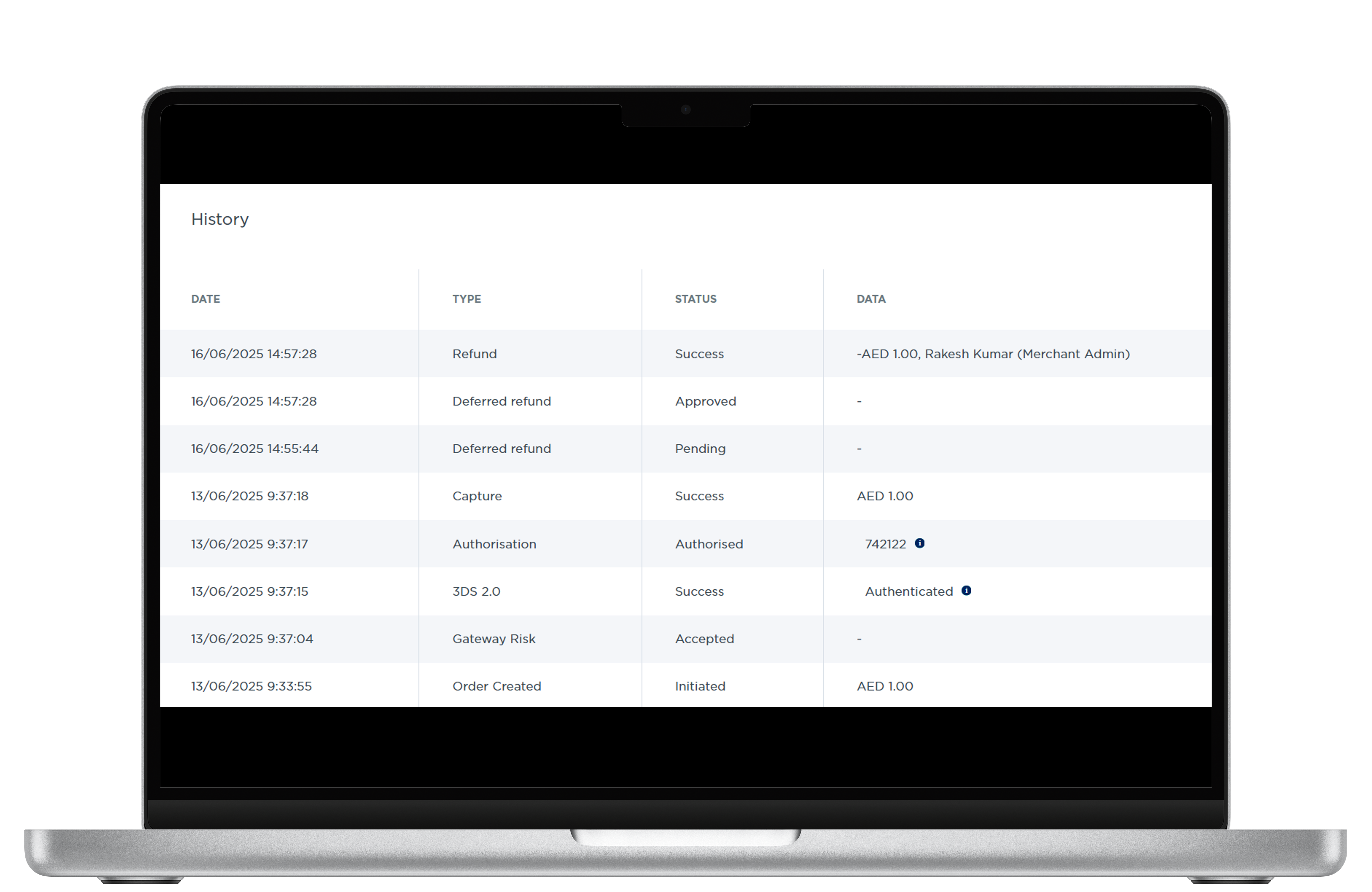 The screenshot displays the refund history screen with a list of status messages depending on the actions taken. 