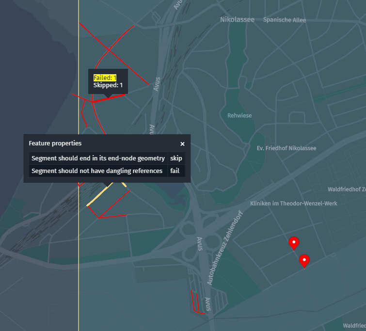 Rendered Test Report
