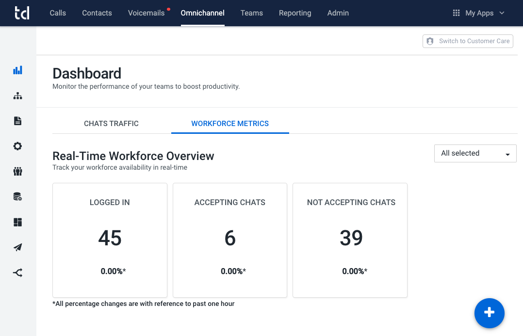 workforce metrics 1.png