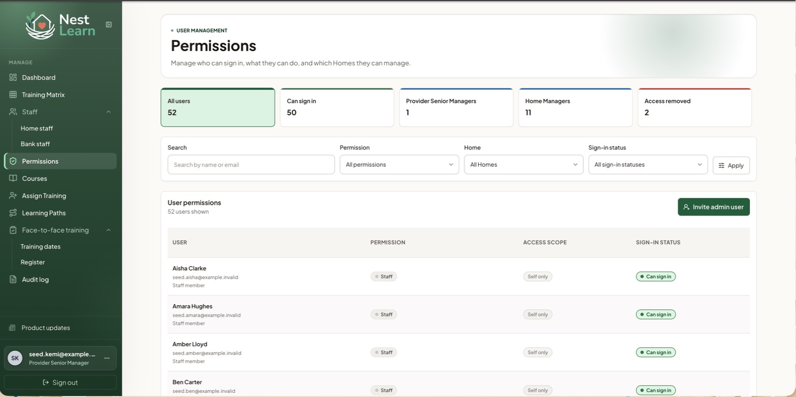 The Permissions page, with user counts, filters and the user list