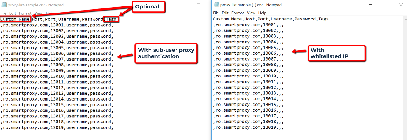 Username format. Теги в паролях. Smartproxy. CSV пароли. Proxy list username and password.