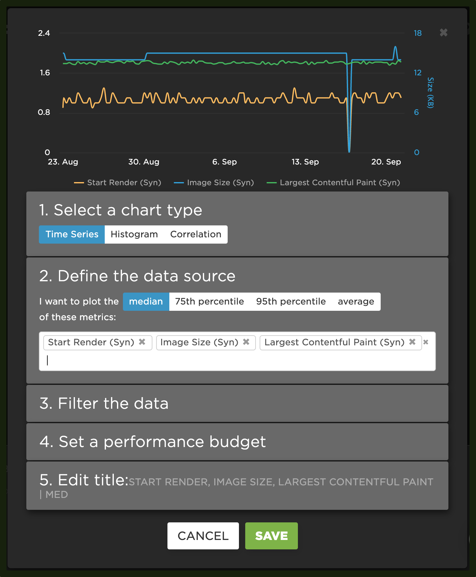 How to schedule and/or edit a Dash