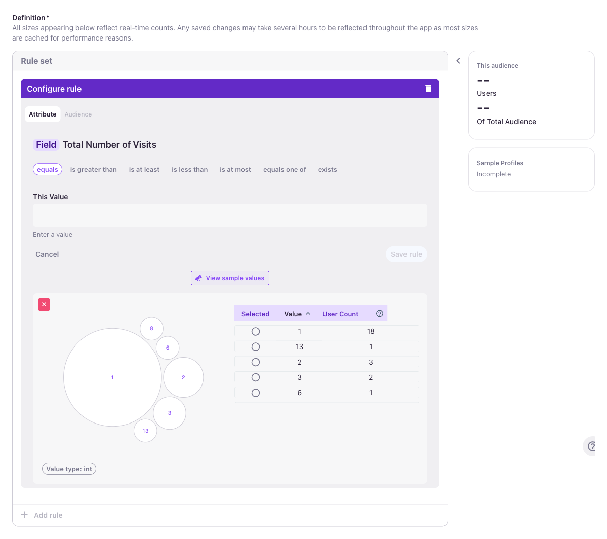 Configuring a numeric rule — Total Number of Visits, with operators and value distribution
