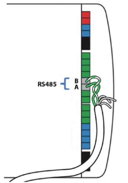 EVBox BusinessLine G4 RS485 connection detail