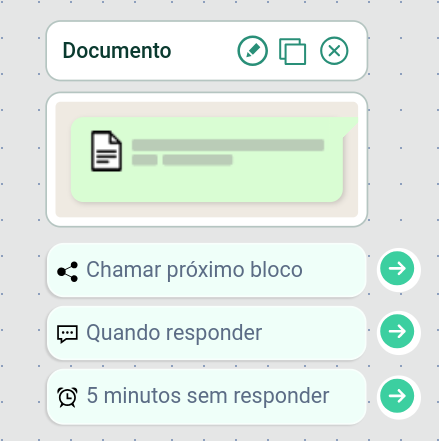 bloco no fluxo
