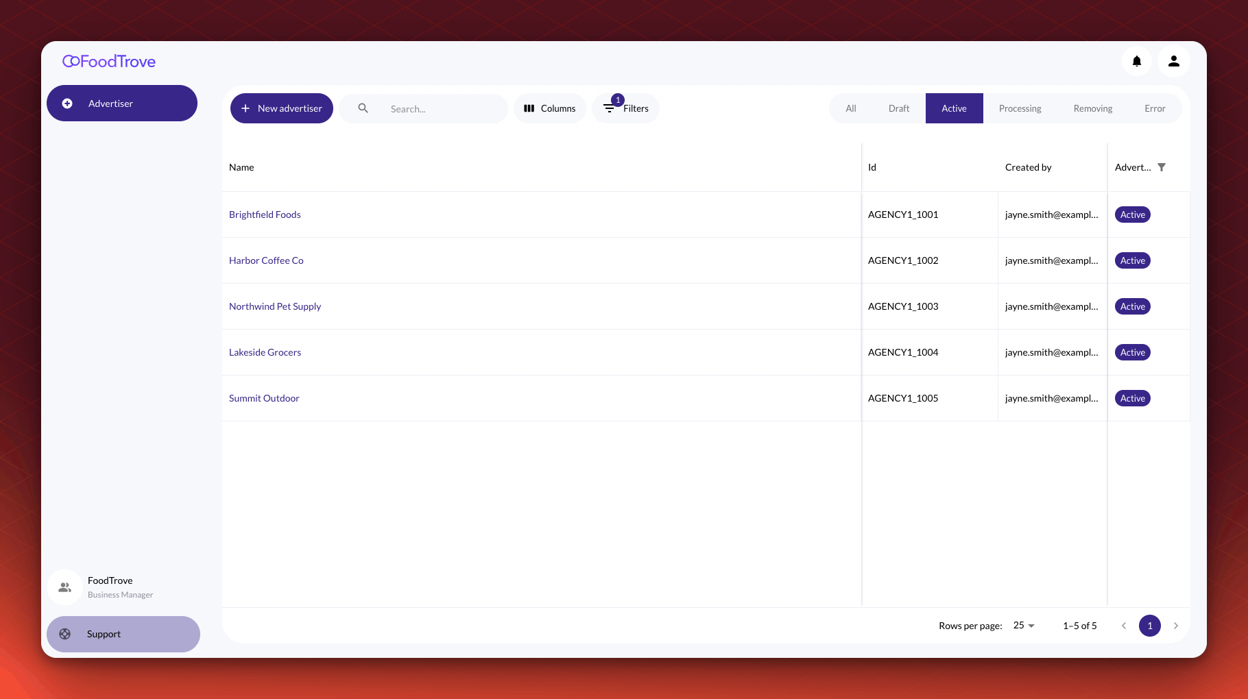 A media owner admin opens the advertiser list, clicks New advertiser, enters the advertiser name and ID, turns on a template and clicks Add advertiser.