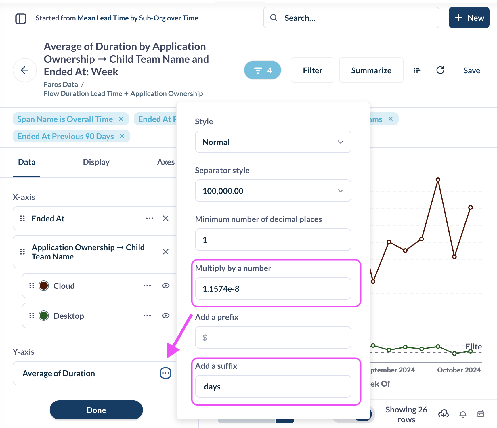 Update 'Multiply by a number' and 'Add a suffix' under Y-axis 'Average of Duration'