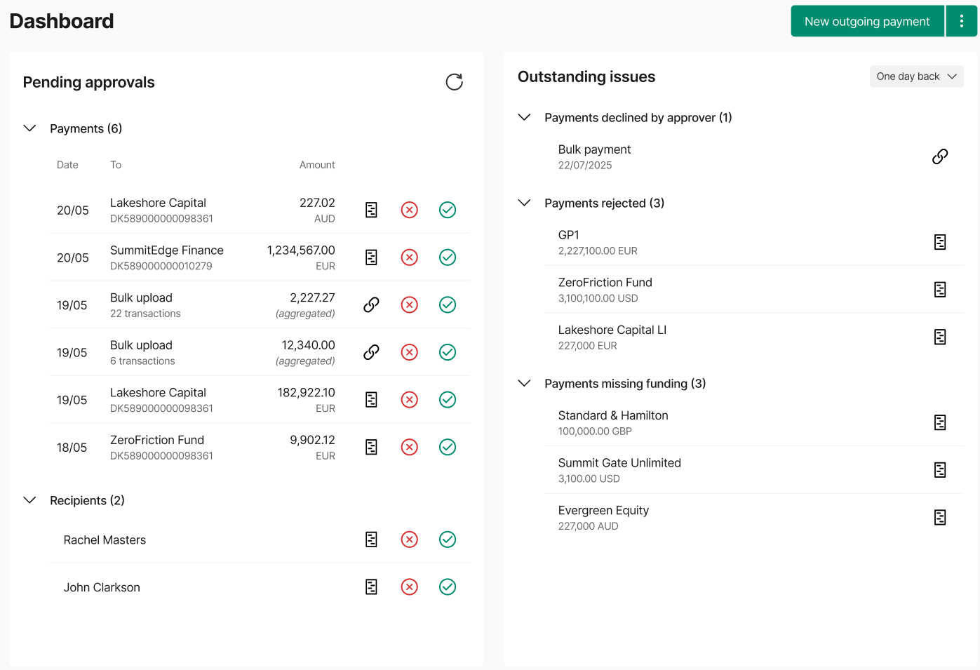 Dashboard expanded view
