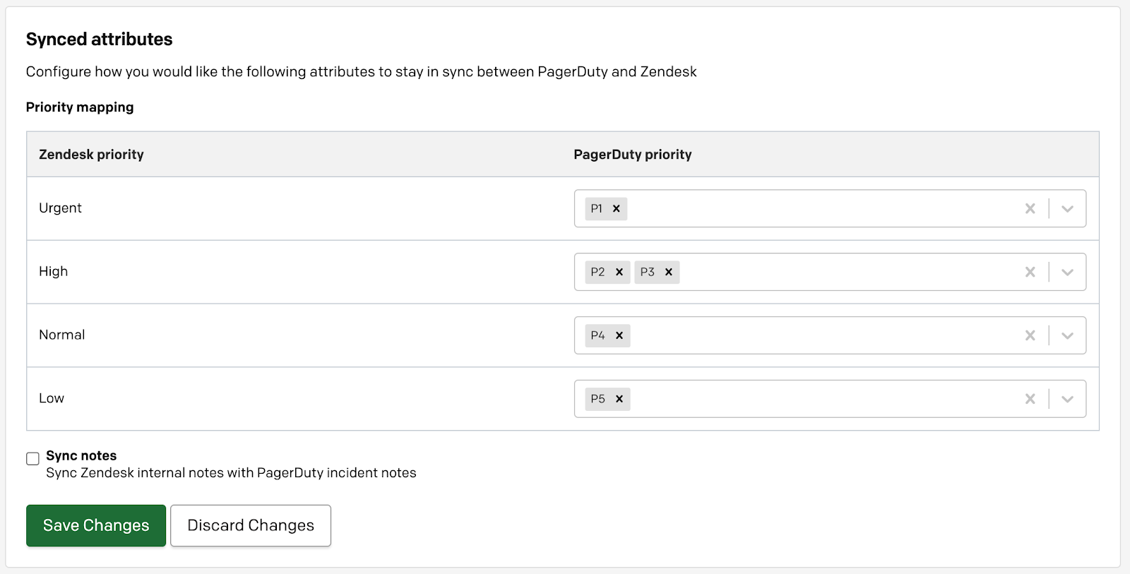 zendesk-synced-attributes.png