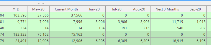 36ae353-d118586-custom_columns_subtotals.png