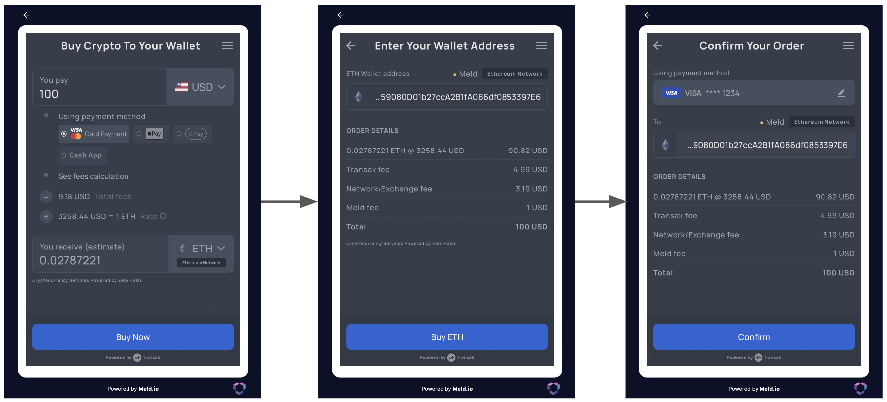 Sample On-Ramp Widget