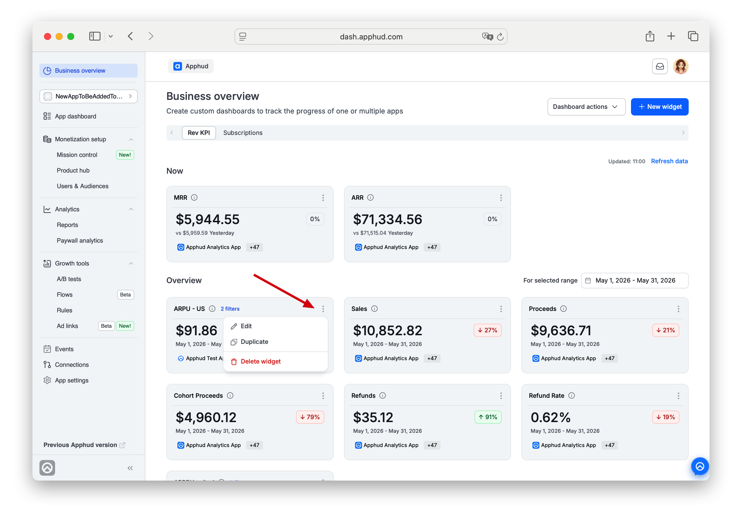 Business Overview Dashboard - Widget management menu