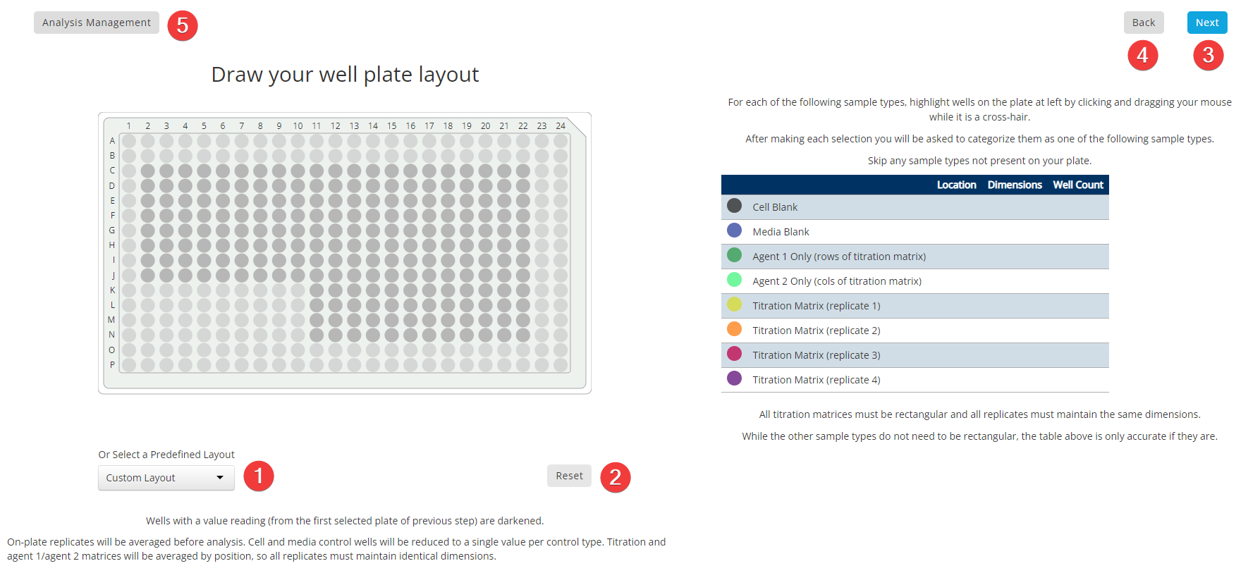 Step 4: Plate Layout