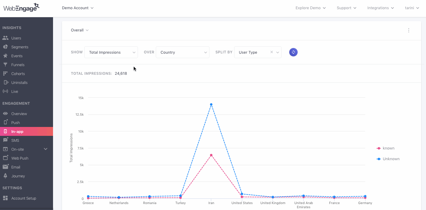 in-app-campaign-analyze-example-2.gif