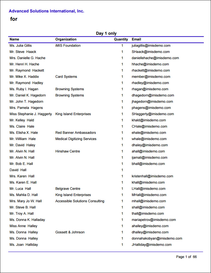 Viewing the ProgramItemRegistrantsReport.rdl report example