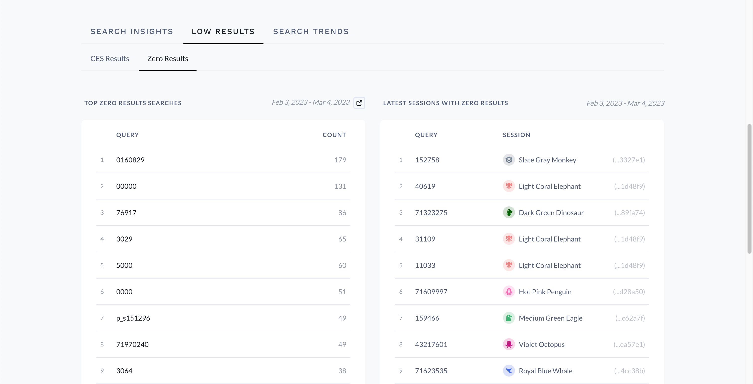 Zero result queries list in Constructor dashboard