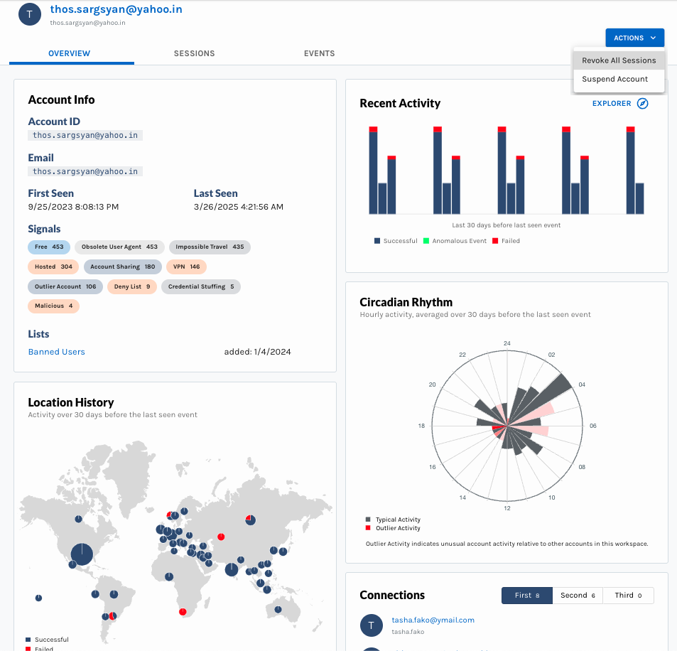 Account Intelligence