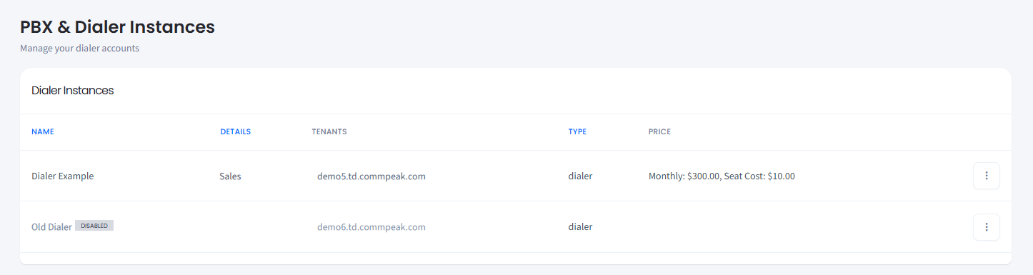 Screenshot of the Cloud PBX Instances page