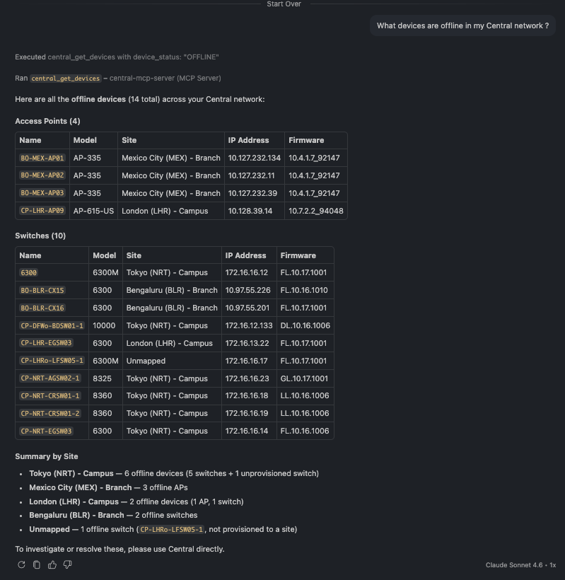 Copilot Chat showing the completed offline device table grouped by device type & site.